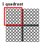 One quadrant